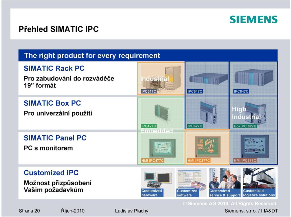 IPC627C Box PC 827B Embedded HMI IPC477C HMI IPC577C HMI IPC677C Customized IPC Možnost přizpůsobení Vašim požadavkům