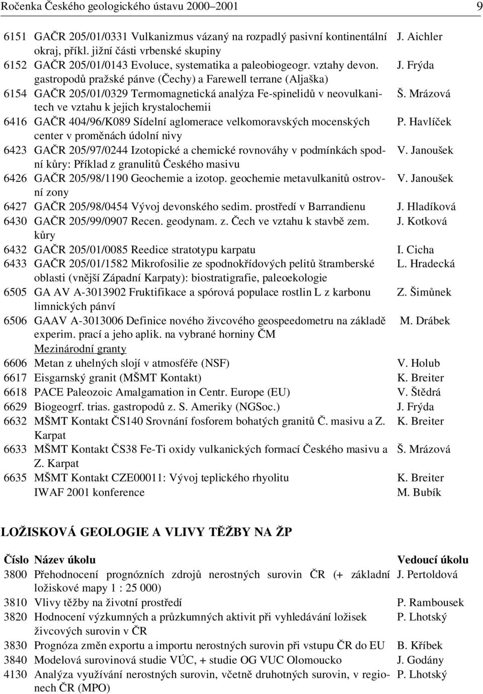 Frýda gastropodů pražské pánve (Čechy) a Farewell terrane (Aljaška) 6154 GAČR 205/01/0329 Termomagnetická analýza Fe-spinelidů v neovulkanitech Š.