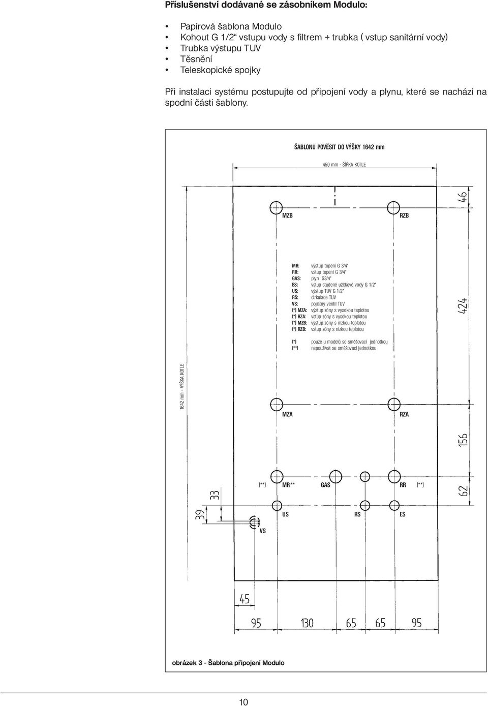 ŠABLONU POVĚSIT DO VÝŠKY 1642 mm 450 mm - ŠÍŘKA KOTLE MZB RZB MR: RR: GAS: ES: US: RS: VS: (*) MZA: (*) RZA: (*) MZB: (*) RZB: výstup topení G 3/4" vstup topení G 3/4" plyn G3/4" vstup studené