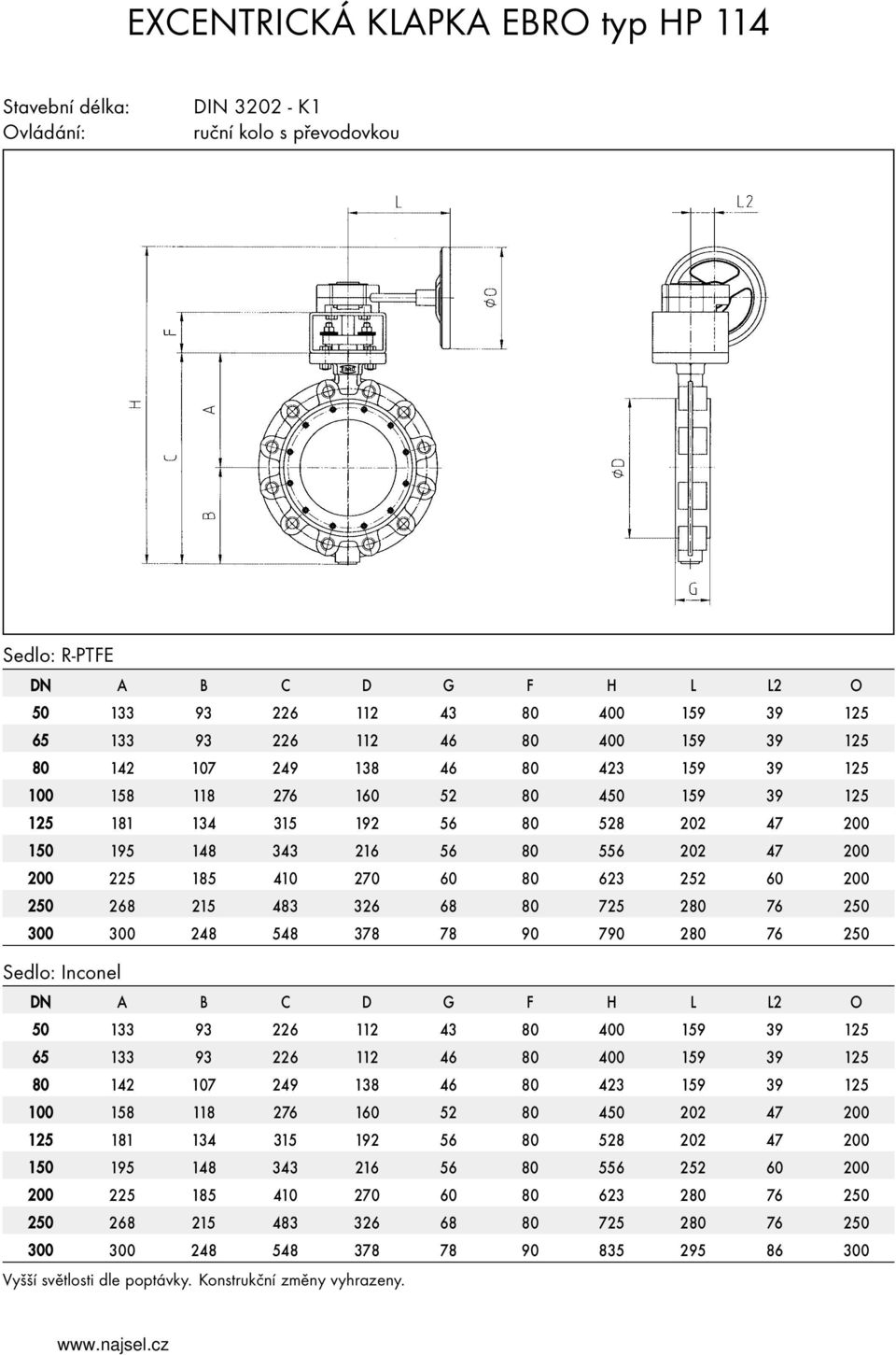 326 68 80 725 280 76 250 300 300 248 548 378 78 90 790 280 76 250 Sedlo: Inconel DN A B C D G F H L L2 O 50 33 93 226 2 43 80 400 59 39 25 65 33 93 226 2 46 80 400 59 39 25 80 42 07 249 38 46 80 423