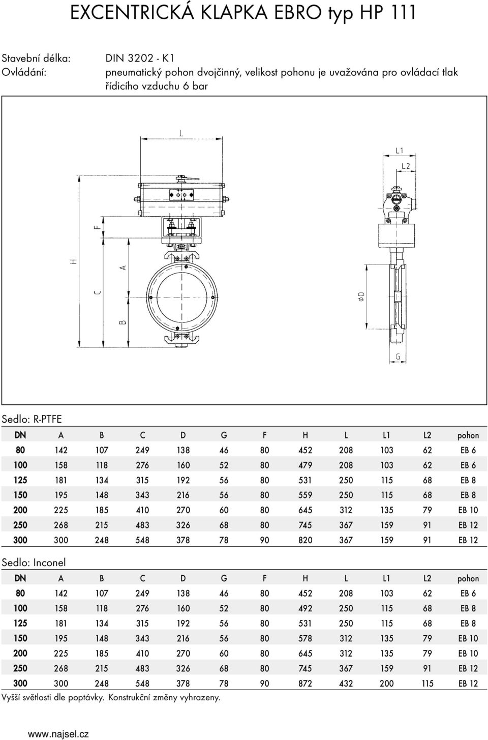 32 35 79 EB 0 250 268 25 483 326 68 80 745 367 59 9 EB 2 300 300 248 548 378 78 90 820 367 59 9 EB 2 Sedlo: Inconel DN A B C D G F H L L L2 pohon 80 42 07 249 38 46 80 452 208 03 62 EB 6 00 58 8 276