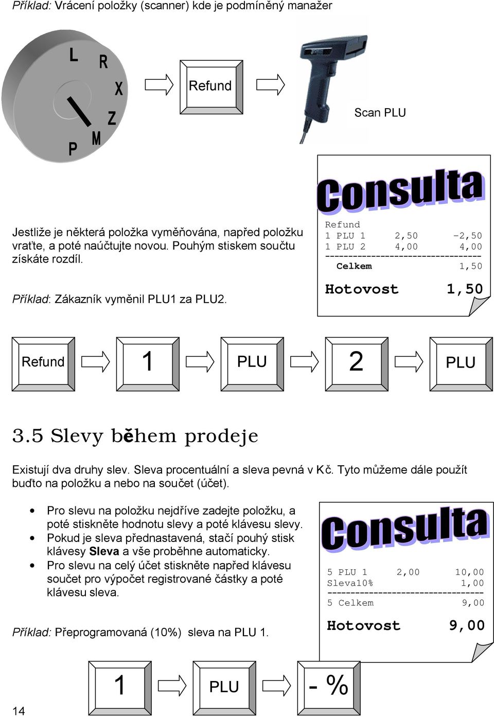 5 Slevy během prodeje Existují dva druhy slev. Sleva procentuální a sleva pevná v Kč. Tyto můžeme dále použít buďto na položku a nebo na součet (účet).