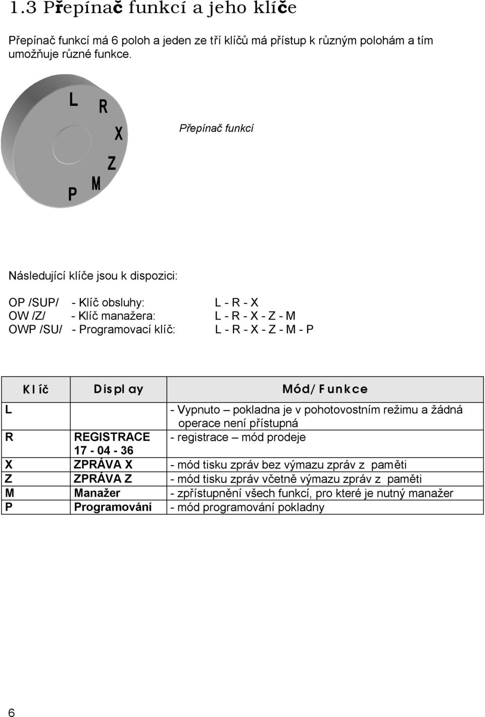 - M - P Klíč Display Mód/Funkce L - Vypnuto pokladna je v pohotovostním režimu a žádná operace není přístupná R REGISTRACE - registrace mód prodeje 17-04 - 36 X ZPRÁVA X -