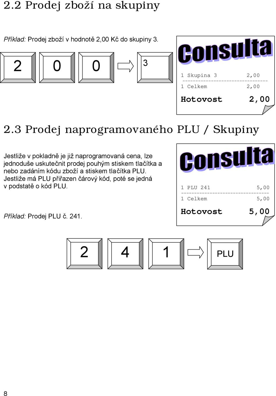 3 Prodej naprogramovaného PLU / Skupiny Jestliže v pokladně je již naprogramovaná cena, lze jednoduše uskutečnit prodej pouhým stiskem