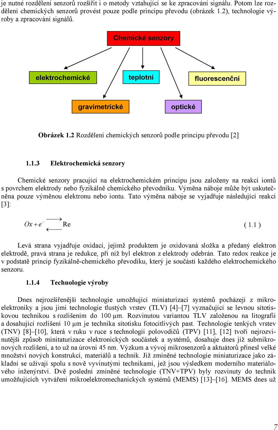 2 Rozdělení chemických senzorů podle principu převodu [2] 1.