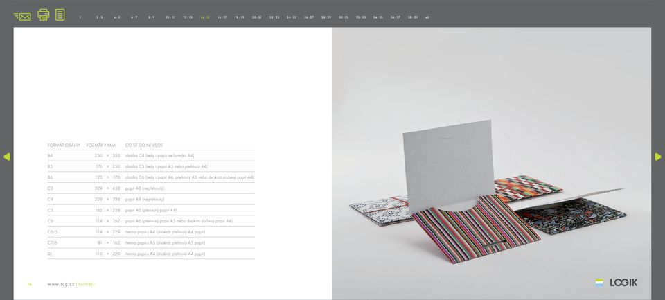 (nepřehnutý) C5 62 229 papír A5 (přehnutý papír A4) C6 4 62 papír A6 (přehnutý papír A5 nebo dvakrát složený papír A4) C6/5 4 229 třetina papíru A4