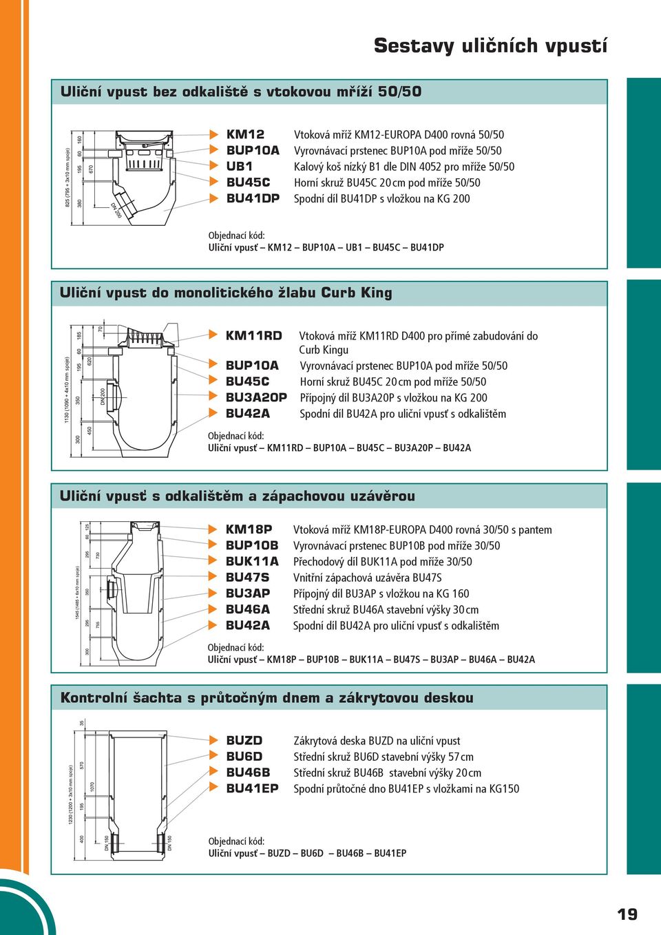 vpust do monolitického žlabu Curb King KM11RD Vtoková mříž KM11RD D400 pro přímé zabudování do Curb Kingu BUP10A Vyrovnávací prstenec BUP10A pod mříže 50/50 BU45C Horní skruž BU45C 20 cm pod mříže