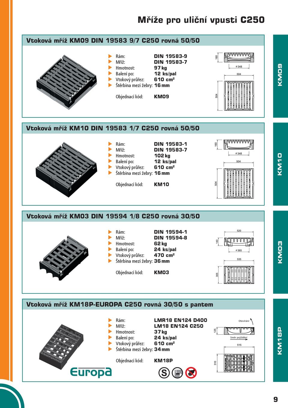 Objednací kód: KM09 KM10 Vtoková mříž KM03 DIN 19594 1/8 C250 rovná 30/50 Rám: DIN 19594-1 Mříž: DIN 19594-8 Hmotnost: 62 kg Balení po: 24 ks/pal Vtokový průřez: 470 cm 2 Štěrbina mezi žebry: 36 mm