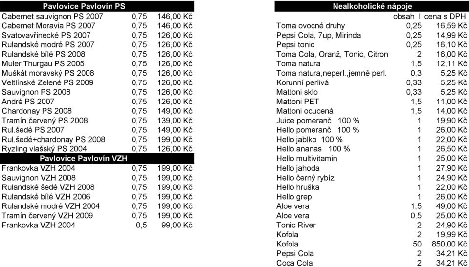 PS 2005 0,75 126,00 Kč Toma natura 1,5 12,11 Kč Muškát moravský PS 2008 0,75 126,00 Kč Toma natura,neperl.,jemně perl.