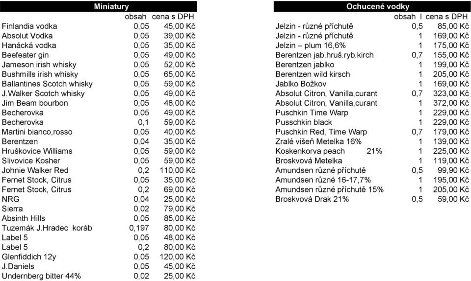 kirch 0,7 155,00 Kč Jameson irish whisky 0,05 52,00 Kč Berentzen jablko 1 199,00 Kč Bushmills irish whisky 0,05 65,00 Kč Berentzen wild kirsch 1 205,00 Kč Ballantines Scotch whisky 0,05 59,00 Kč