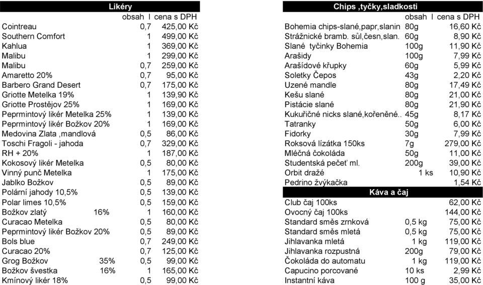 43g 2,20 Kč Barbero Grand Desert 0,7 175,00 Kč Uzené mandle 80g 17,49 Kč Griotte Metelka 19% 1 139,90 Kč Kešu slané 80g 21,00 Kč Griotte Prostějov 25% 1 169,00 Kč Pistácie slané 80g 21,90 Kč