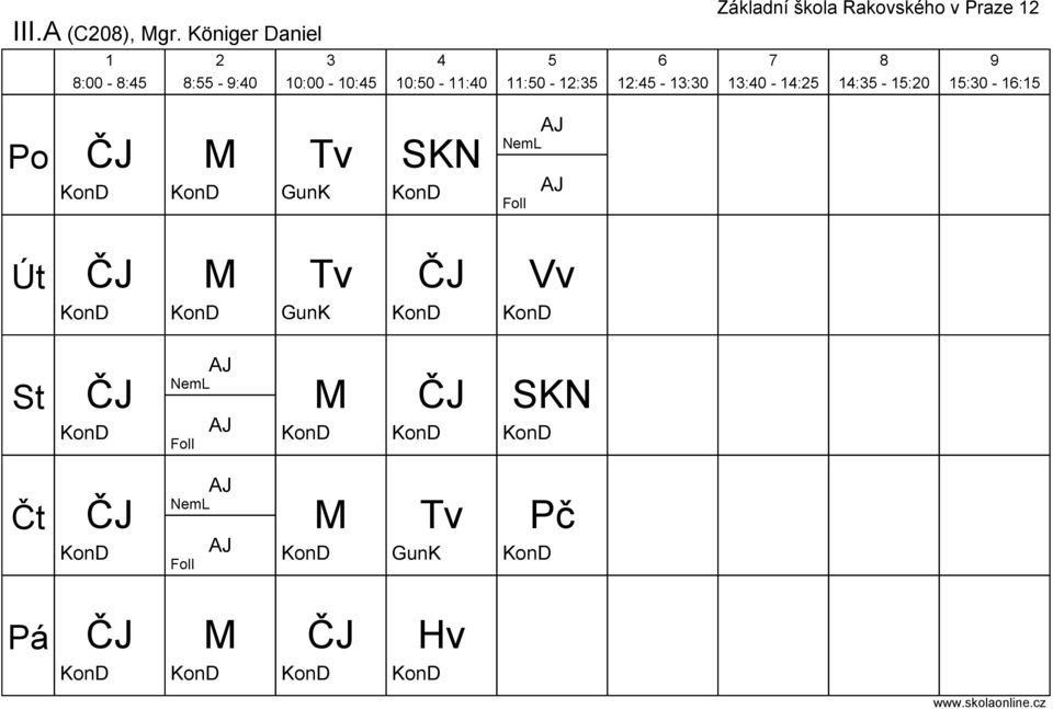 Königer aniel : - :0 :0 - : :