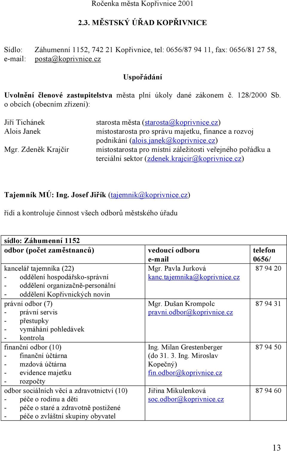 Zdeněk Krajčír starosta města (starosta@koprivnice.cz) místostarosta pro správu majetku, finance a rozvoj podnikání (alois.janek@koprivnice.