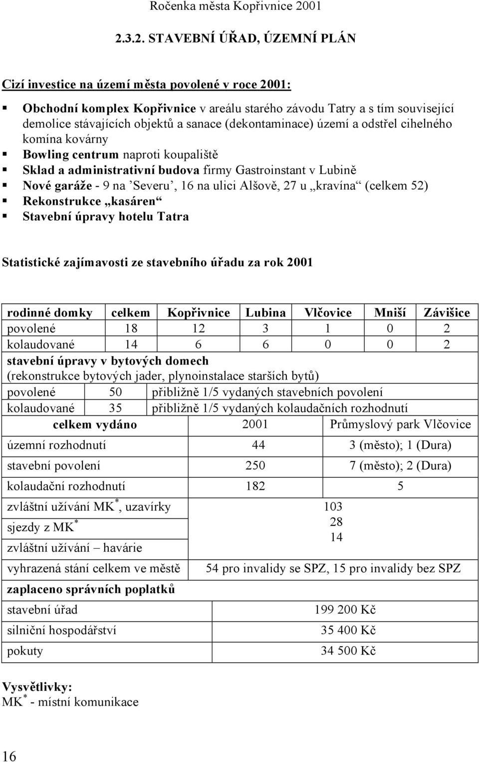 Bowling centrum naproti koupaliště! Sklad a administrativní budova firmy Gastroinstant v Lubině! Nové garáže - 9 na Severu, 16 na ulici Alšově, 27 u kravína (celkem 52)! Rekonstrukce kasáren!