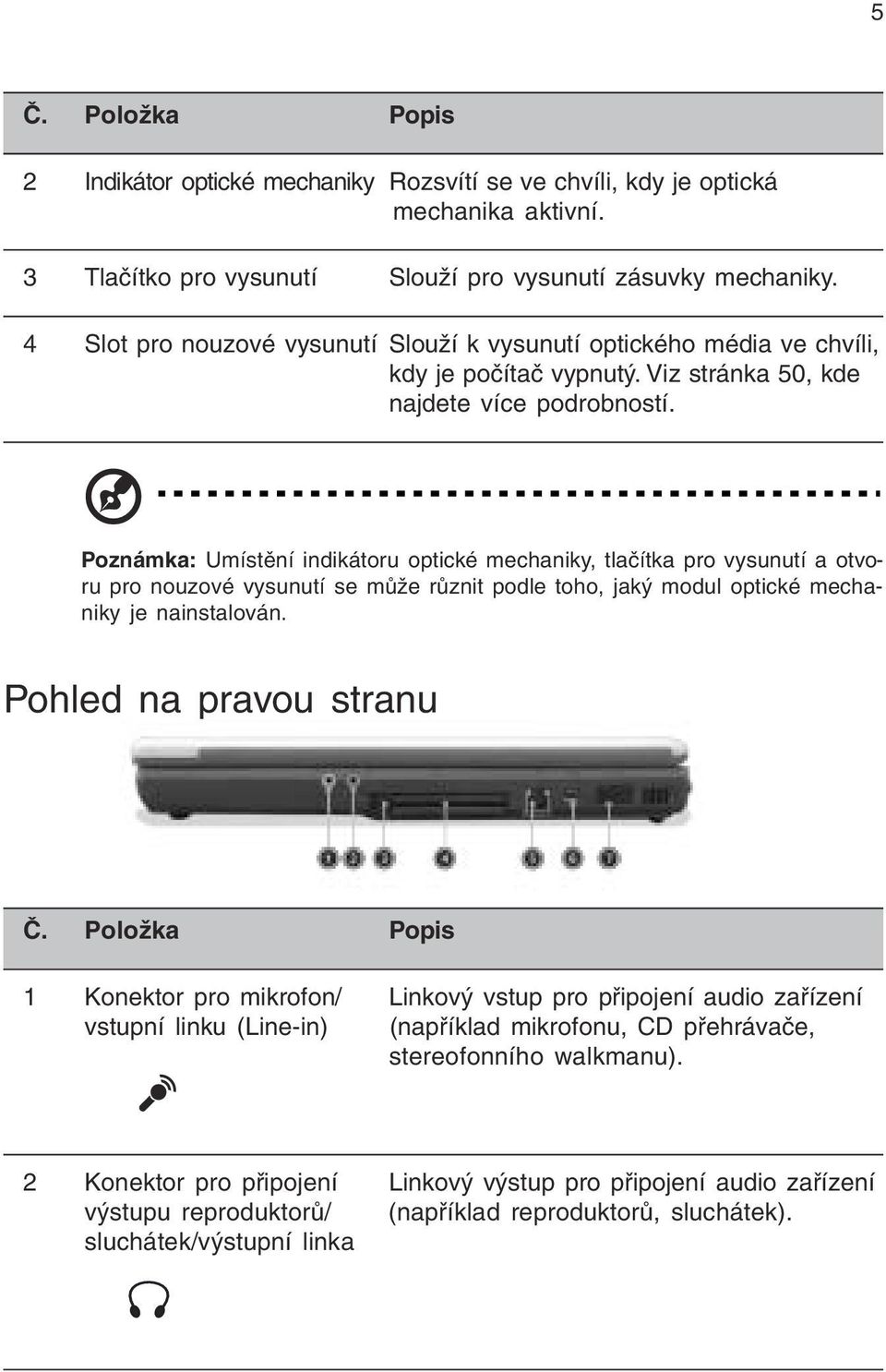 Poznámka: Umístění indikátoru optické mechaniky, tlačítka pro vysunutí a otvoru pro nouzové vysunutí se může různit podle toho, jaký modul optické mechaniky je nainstalován. Pohled na pravou stranu Č.