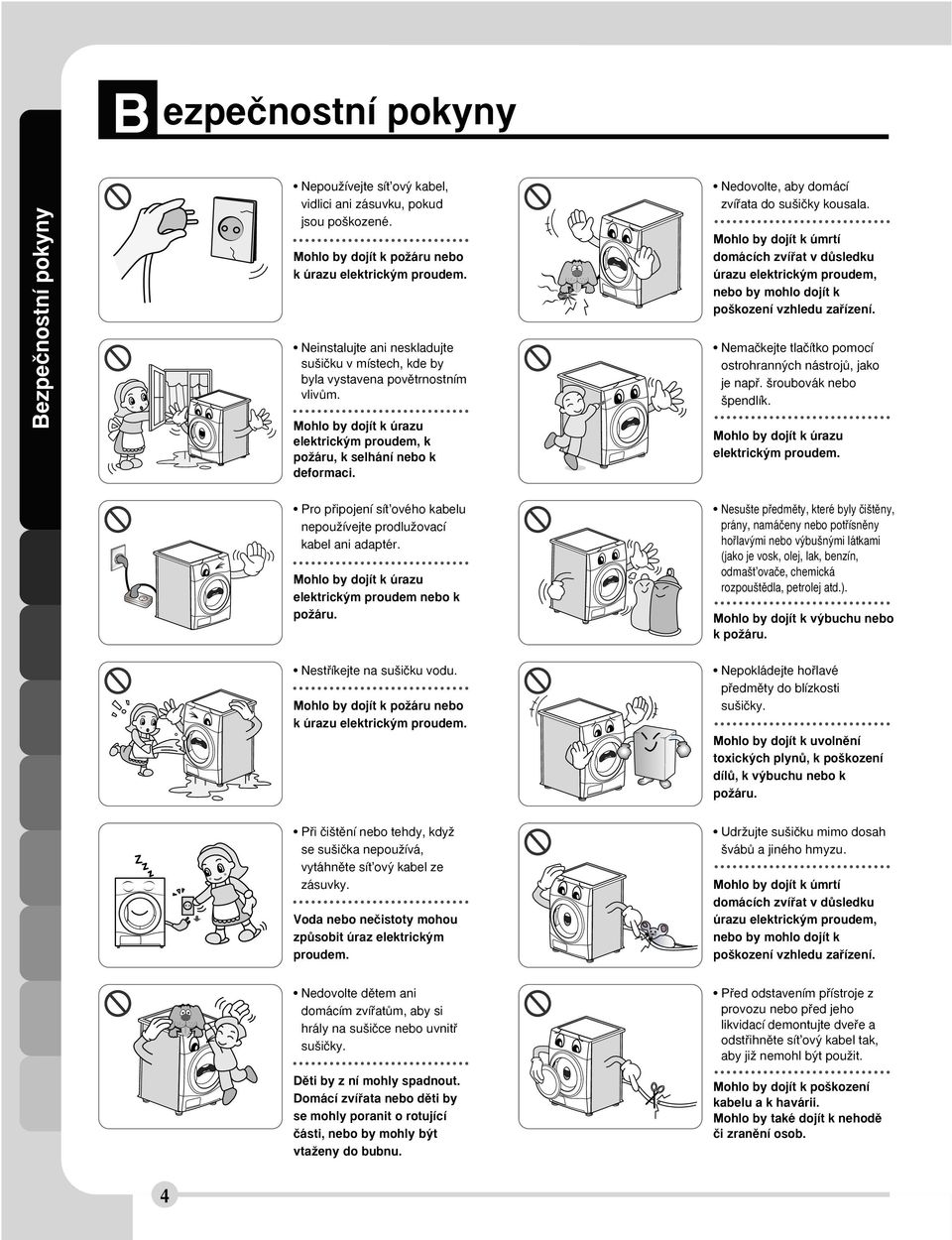 Nedovolte, aby domácí zvífiata do su iãky kousala. Mohlo by dojít k úmrtí domácích zvífiat v dûsledku úrazu elektrick m proudem, nebo by mohlo dojít k po kození vzhledu zafiízení.