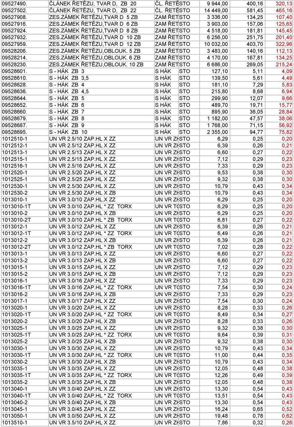 ZES.ZÁMEK ŘETĚZU,TVAR D 10 ZB ZAM ŘETĚZU STO 6 256,00 251,75 201,40 09527959. ZES.ZÁMEK ŘETĚZU,TVAR D 12 ZB ZAM ŘETĚZU STO 10 032,00 403,70 322,96 09528206. ZES.ZÁMEK ŘETĚZU,OBLOUK.