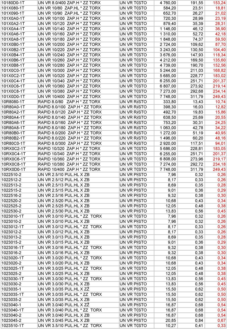 H * ZZ TORX UN VR TORX STO 879,40 35,39 28,31 101X0A4-1T UN VR 10/140 ZAP.H * ZZ TORX UN VR TORX STO 1 146,00 46,12 36,90 101X0A6-1T UN VR 10/160 ZAP.
