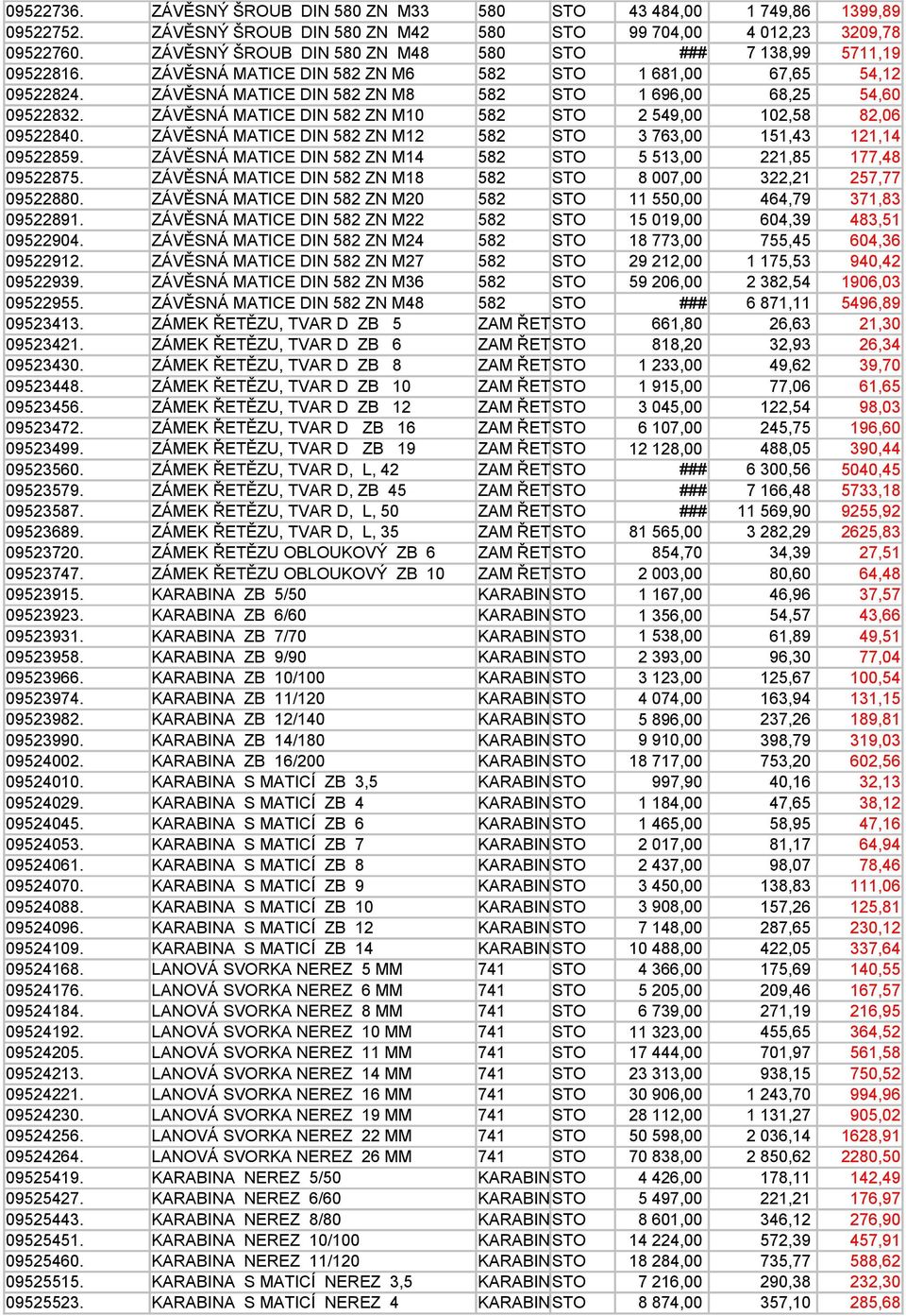 ZÁVĚSNÁ MATICE DIN 582 ZN M8 582 STO 1 696,00 68,25 54,60 09522832. ZÁVĚSNÁ MATICE DIN 582 ZN M10 582 STO 2 549,00 102,58 82,06 09522840.