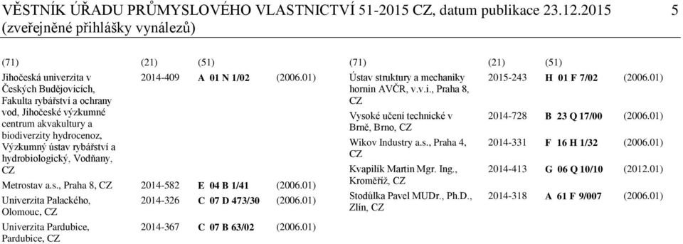Výzkumný ústav rybářství a hydrobiologický, Vodňany, CZ 2014-409 A 01 N 1/02 (2006.01) Metrostav a.s., Praha 8, CZ 2014-582 E 04 B 1/41 (2006.