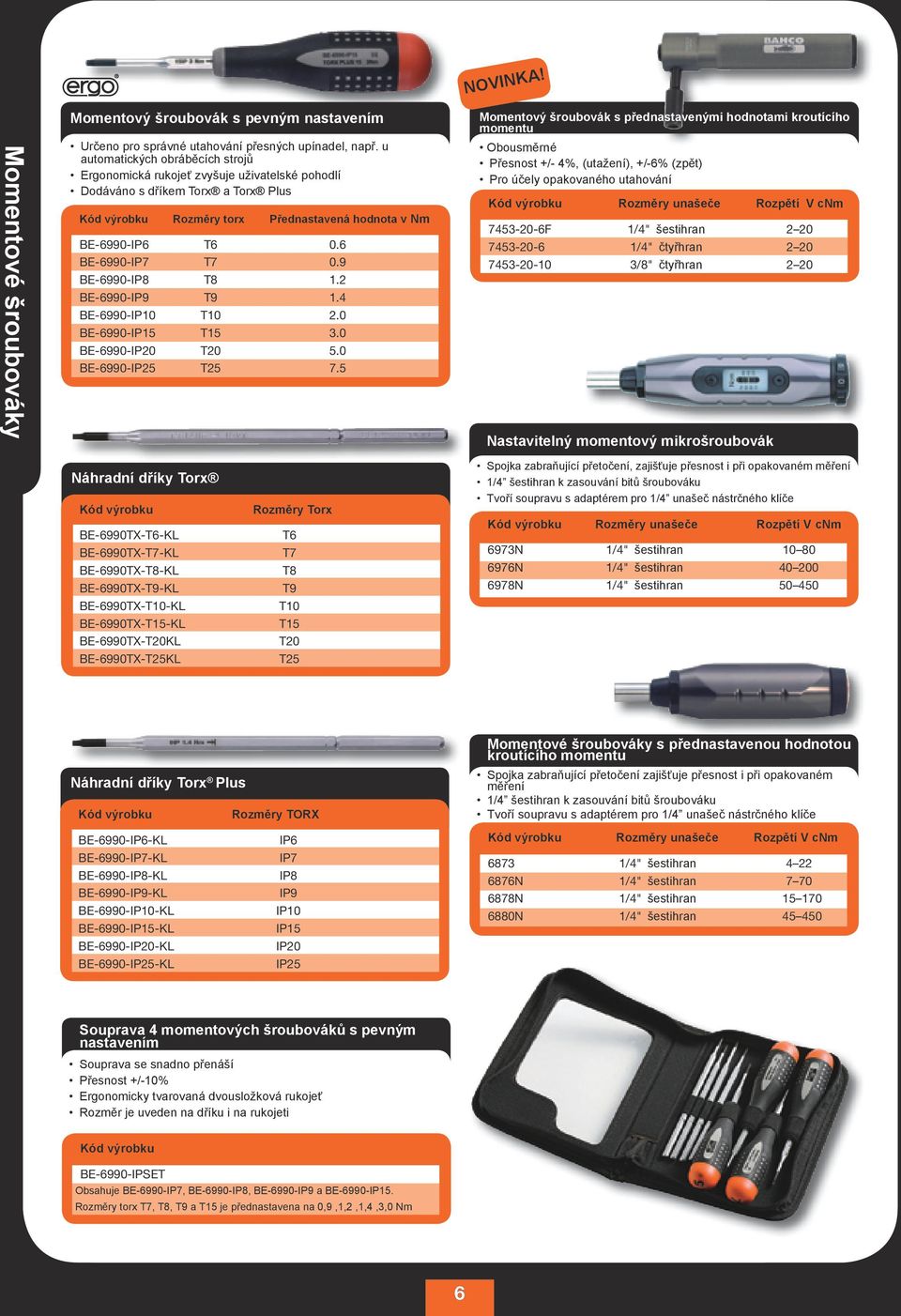 9 BE-6990-IP8 T8 1.2 BE-6990-IP9 T9 1.4 BE-6990-IP10 T10 2.0 BE-6990-IP15 T15 3.0 BE-6990-IP20 T20 5.0 BE-6990-IP25 T25 7.