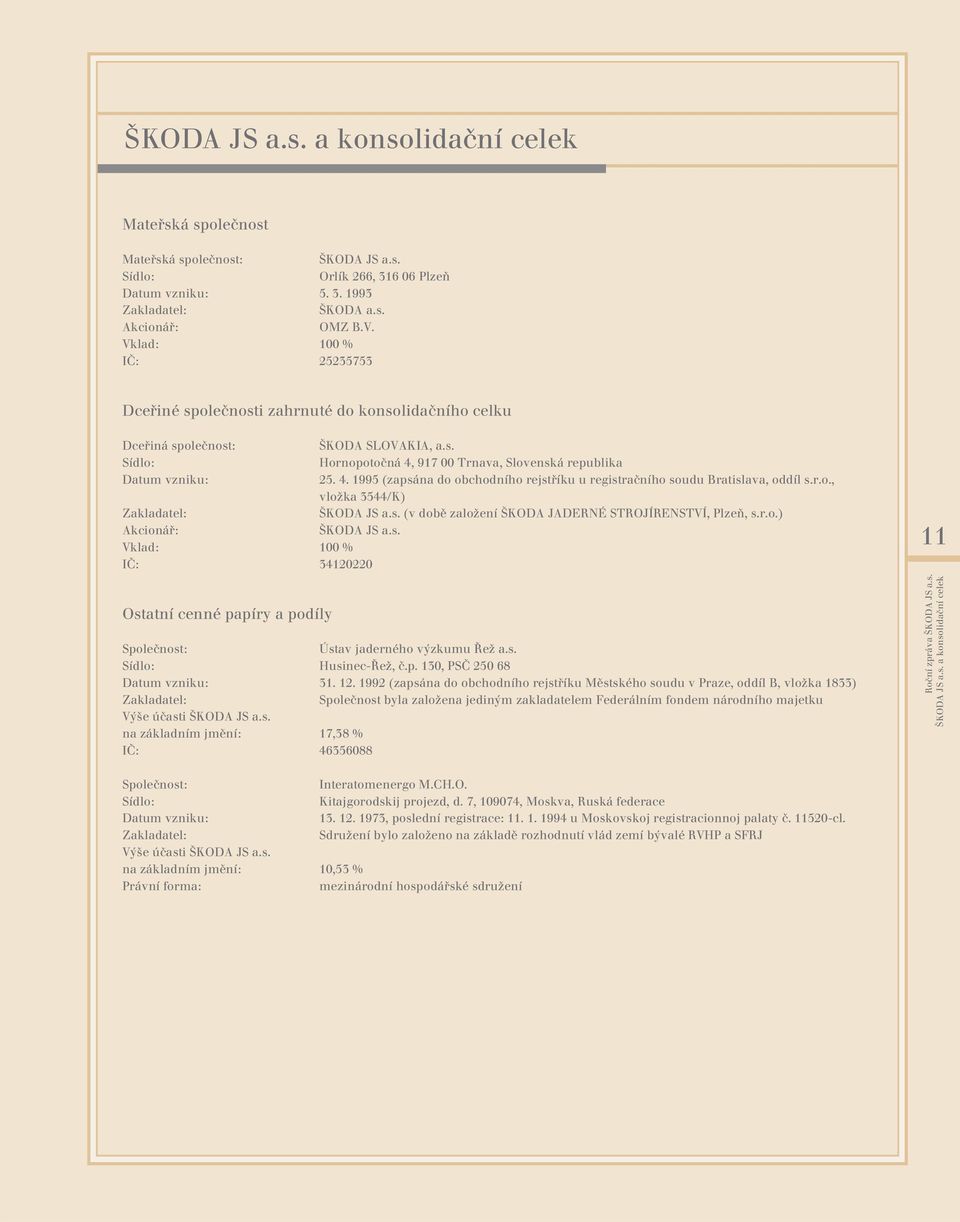ŠKODA SLOVAKIA, a.s. Hornopotočná 4, 917 00 Trnava, Slovenská republika 25. 4. 1995 (zapsána do obchodního rejstříku u registračního soudu Bratislava, oddíl s.r.o., vložka 3544/K) ŠKODA JS a.s. (v době založení ŠKODA JADERNÉ STROJÍRENSTVÍ, Plzeň, s.