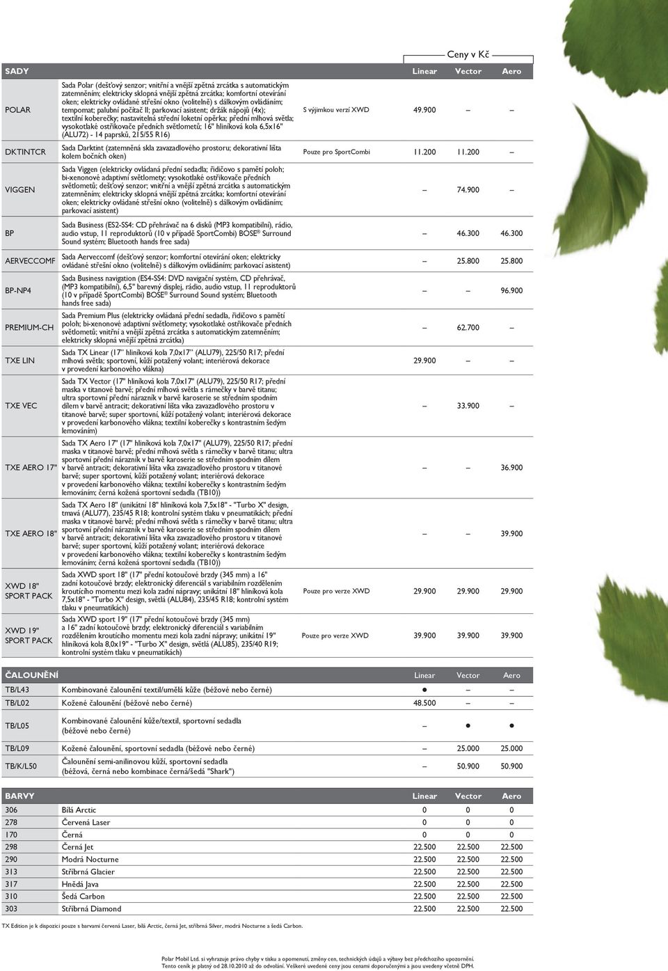 loketní opěrka; přední mlhová světla; vysokotlaké ostřikovače předních světlometů; 16" hliníková kola 6,5x16" (ALU72) - 14 paprsků, 215/55 R16) Sada Darktint (zatemněná skla zavazadlového prostoru;