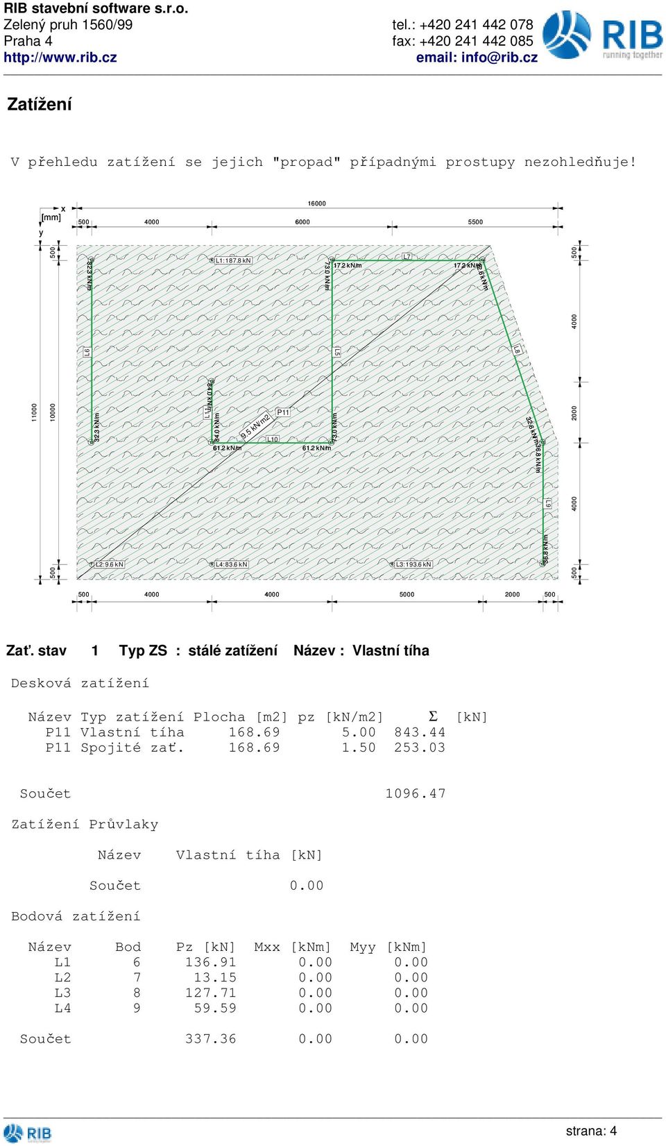 8 kn/m 1 6 L9 500 4000 2000 4000 500 500 4000 4000 5000 2000 500 Zať.