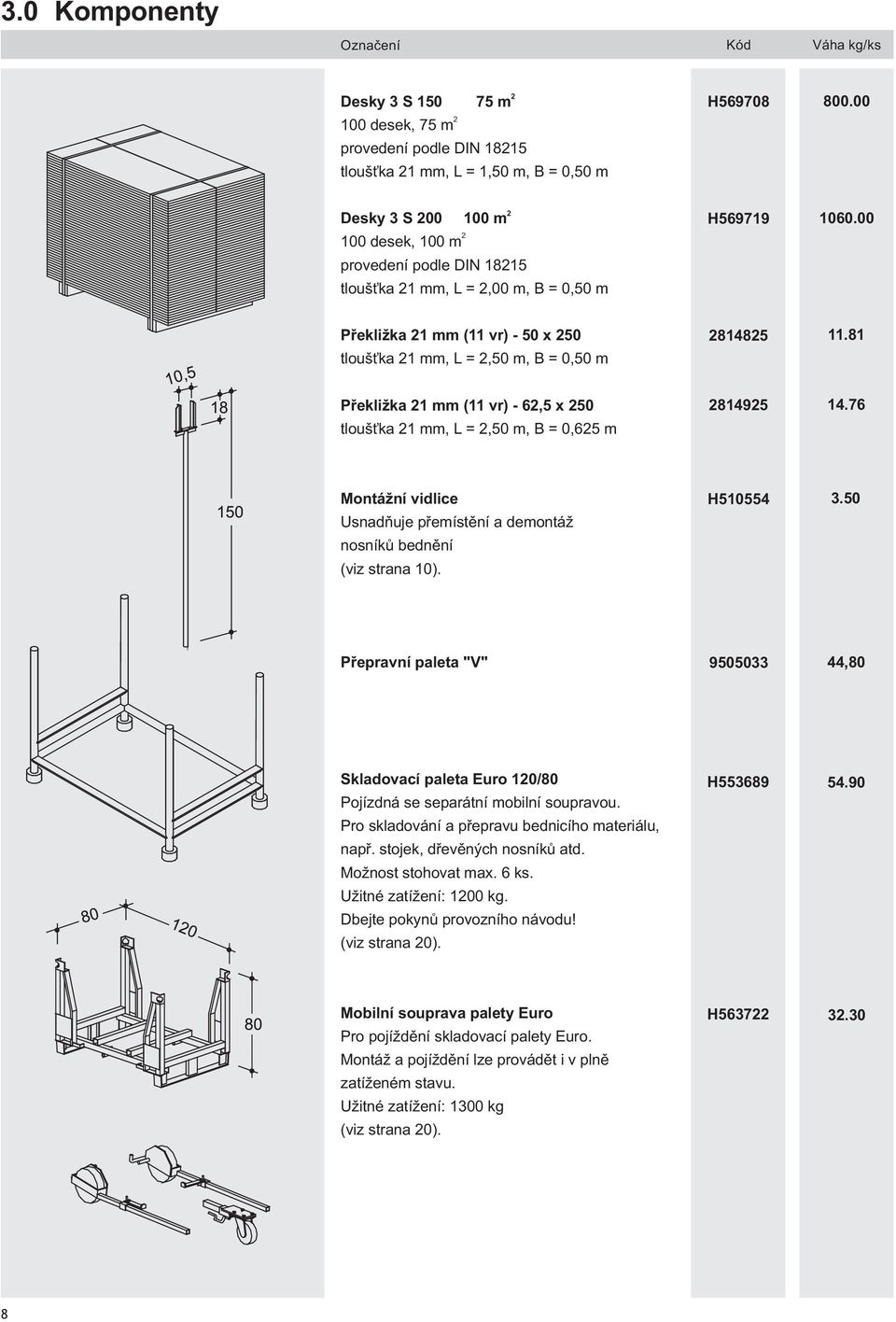 81 Překližka 1 mm (11 vr) - 6,5 x 50 tloušťka 1 mm, L =,50 m, B = 0,65 m 81495 14.76 Montážní vidlice Usnadňuje přemístění a demontáž nosníků bednění (viz strana 10). H510554 3.