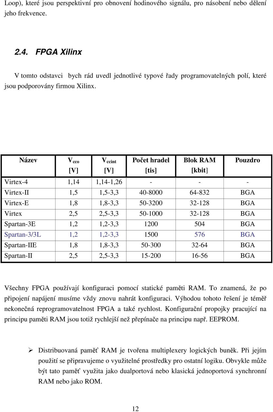 Název V cco [V] V ccint [V] Počet hradel [tis] Blok RAM [kbit] Pouzdro Virtex-4 1,14 1,14-1,26 - - - Virtex-II 1,5 1,5-3,3 40-8000 64-832 BGA Virtex-E 1,8 1,8-3,3 50-3200 32-128 BGA Virtex 2,5