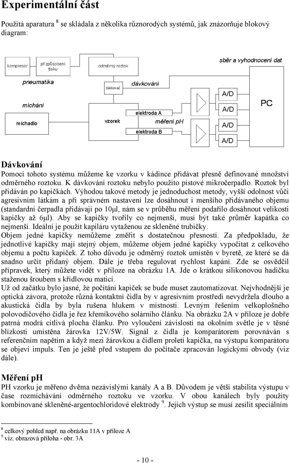 Výhodou takové metody je jednoduchost metody, vyšší odolnost vůči agresivním látkám a při správném nastavení lze dosáhnout i menšího přidávaného objemu (standardní čerpadla přidávají po 10µl, nám se