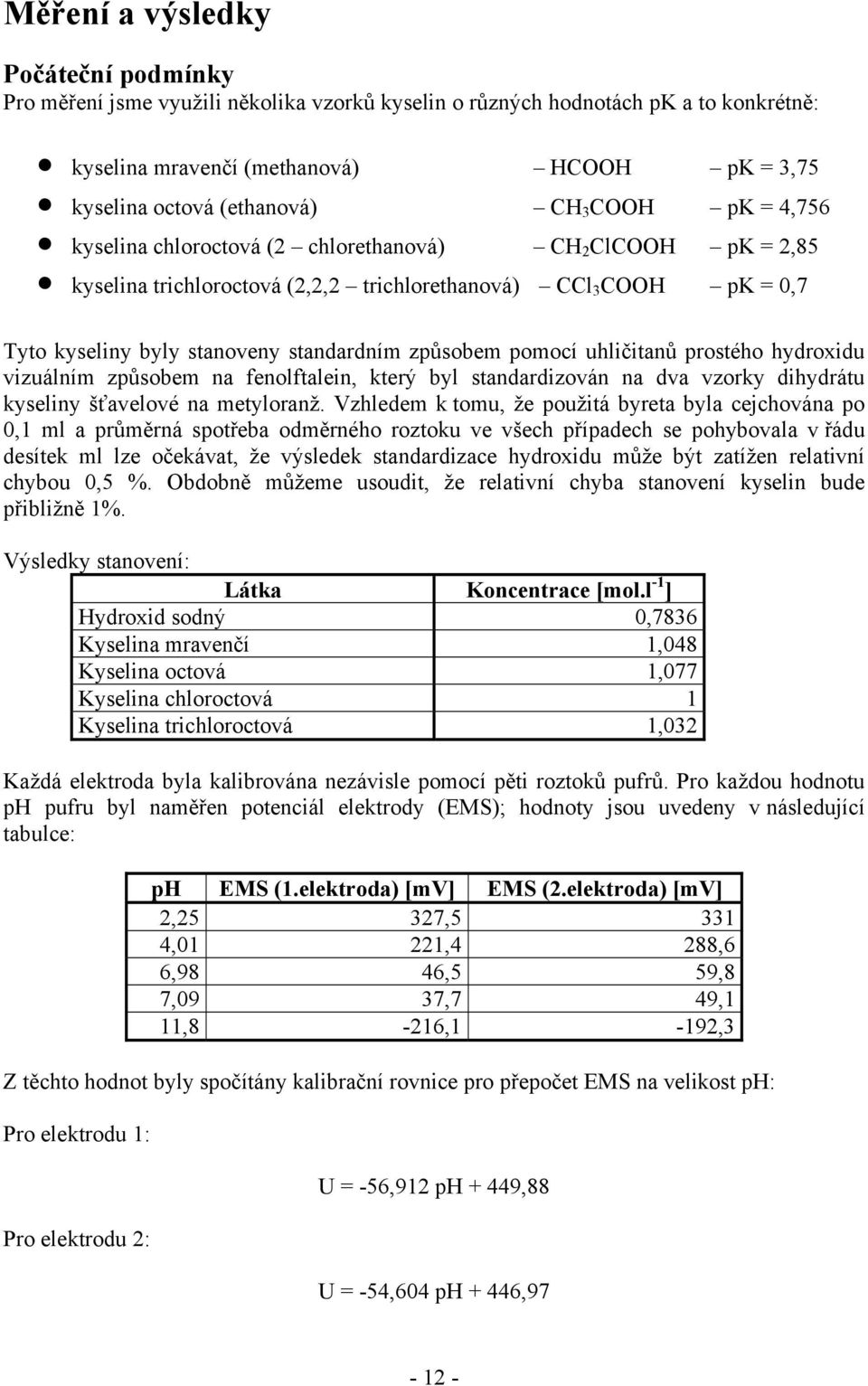 pomocí uhličitanů prostého hydroxidu vizuálním způsobem na fenolftalein, který byl standardizován na dva vzorky dihydrátu kyseliny šťavelové na metyloranž.