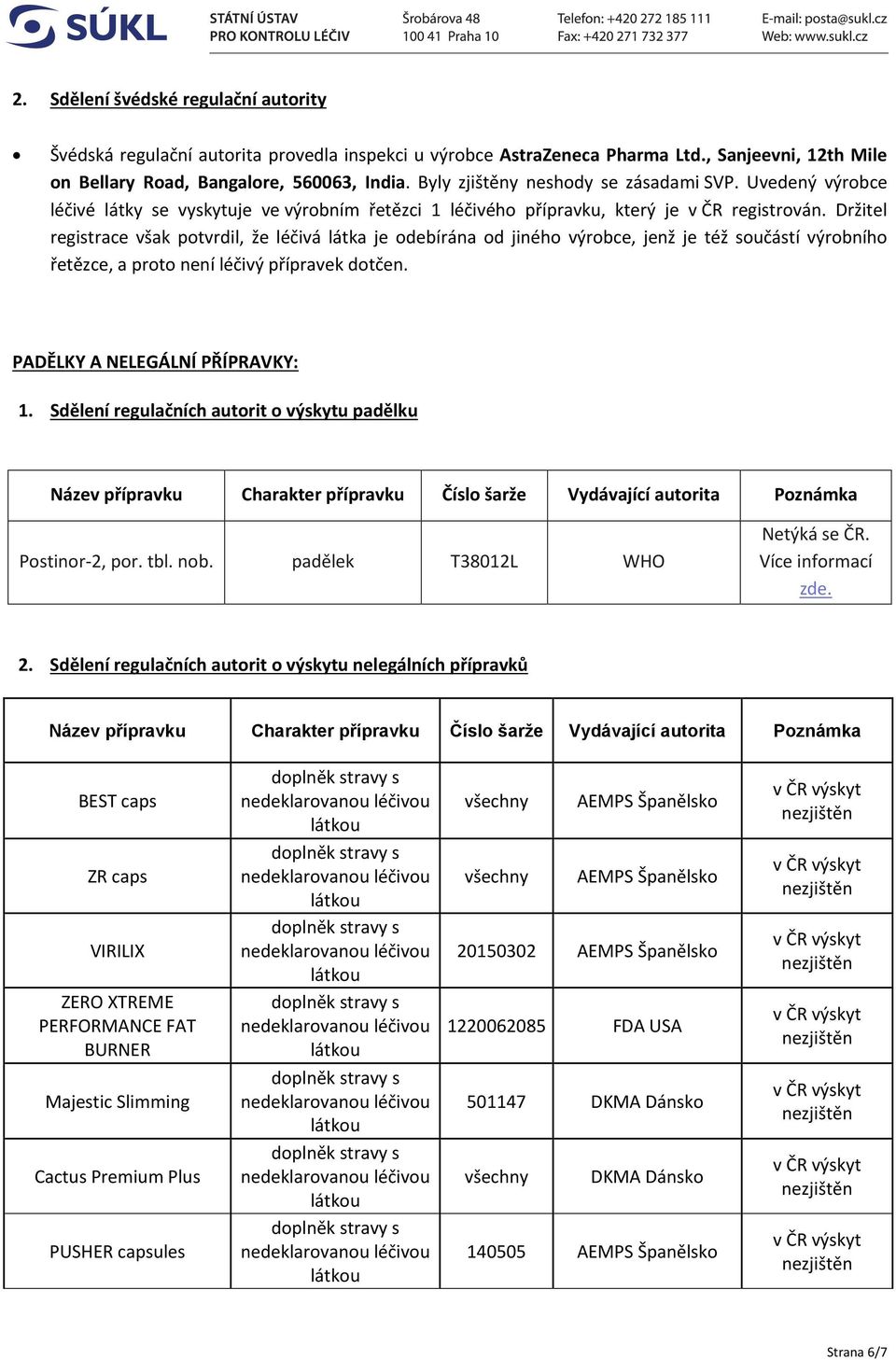 Držitel registrace však potvrdil, že léčivá látka je odebírána od jiného výrobce, jenž je též součástí výrobního řetězce, a proto není léčivý přípravek dotčen. PADĚLKY A NELEGÁLNÍ PŘÍPRAVKY: 1.