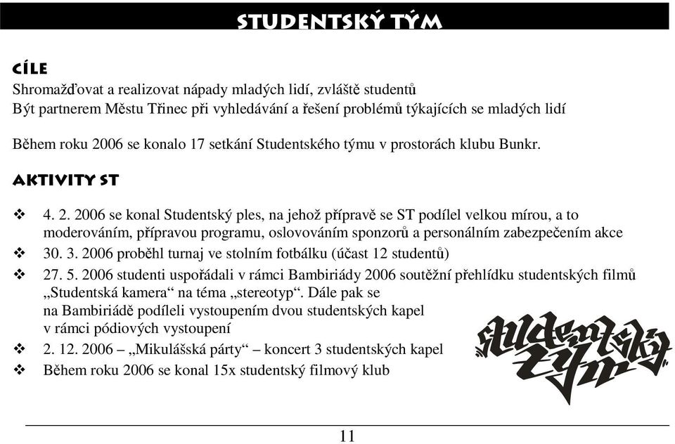 2006 se konal Studentský ples, na jehož přípravě se ST podílel velkou mírou, a to moderováním, přípravou programu, oslovováním sponzorů a personálním zabezpečením akce 30