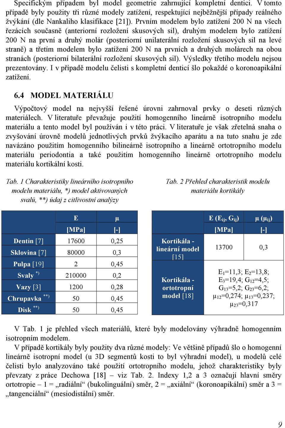 Prvním modelem bylo zatížení 200 N na všech řezácích současně (anteriorní rozložení skusových sil), druhým modelem bylo zatížení 200 N na první a druhý molár (posteriorní unilaterální rozložení