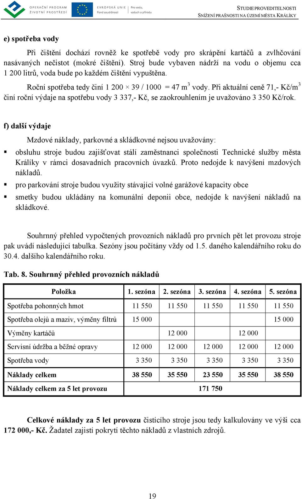Při aktuální ceně 71,- Kč/m 3 činí roční výdaje na spotřebu vody 3 337,- Kč, se zaokrouhlením je uvažováno 3 350 Kč/rok.