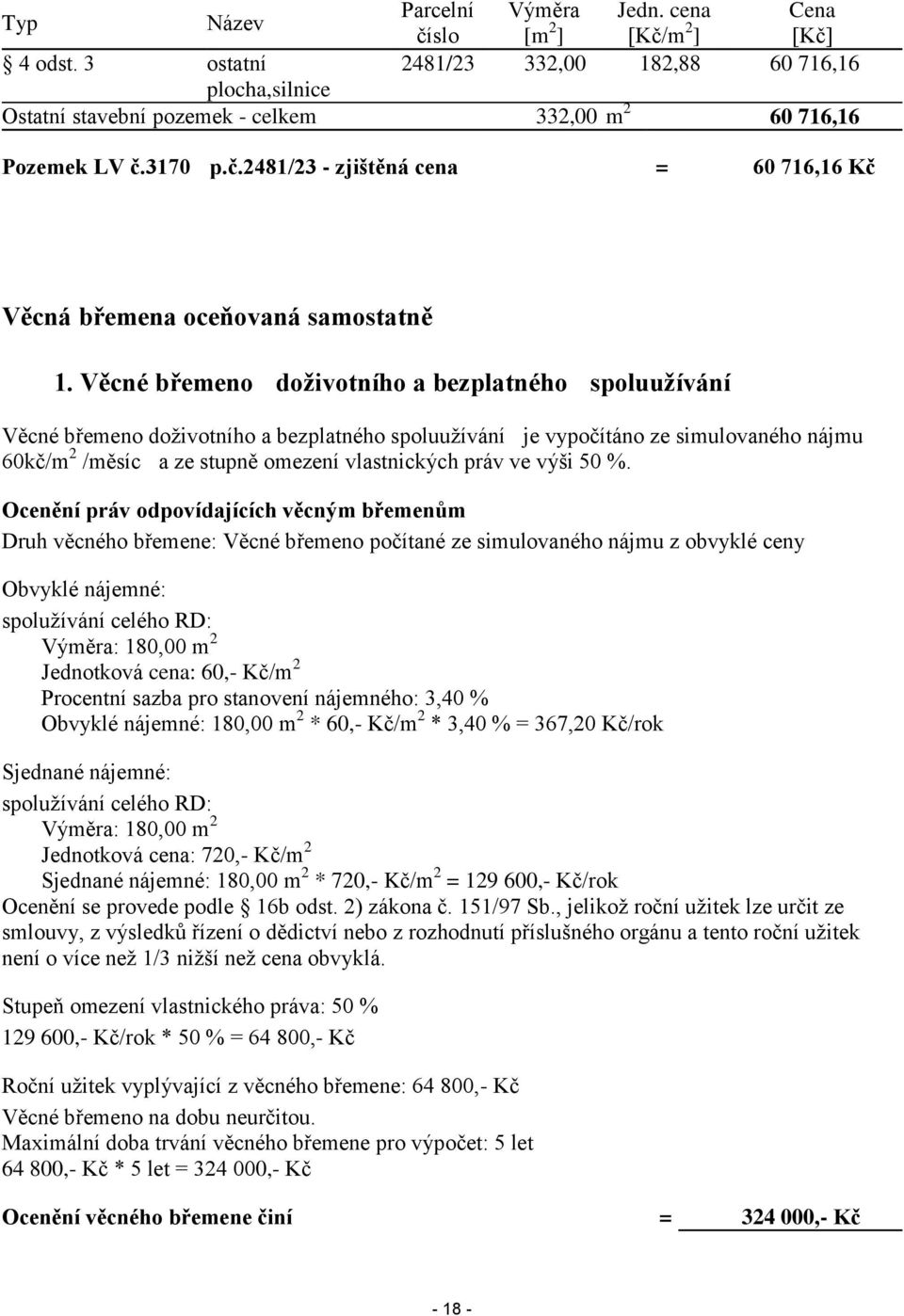 3170 p.č.2481/23 - zjištěná cena = 60 716,16 Kč Věcná břemena oceňovaná samostatně 1.