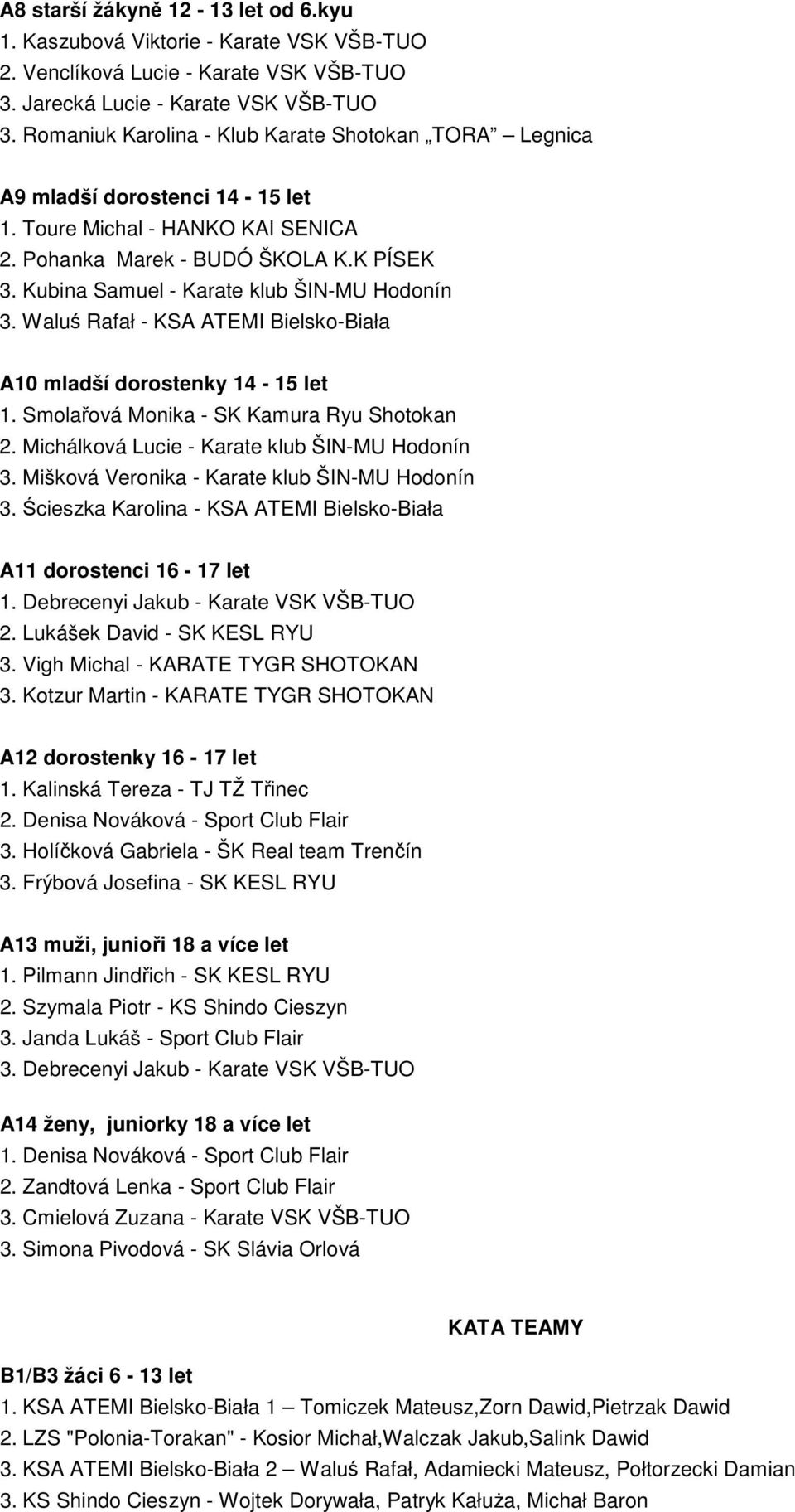Kubina Samuel - Karate klub ŠIN-MU Hodonín 3. Waluś Rafał - KSA ATEMI Bielsko-Biała A10 mladší dorostenky 14-15 let 1. Smolařová Monika - SK Kamura Ryu Shotokan 2.