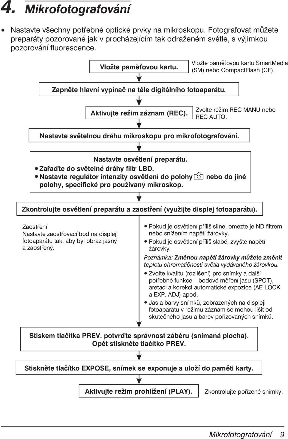 Zvolte režim REC MANU nebo REC AUTO. Nastavte světelnou dráhu mikroskopu pro mikrofotografování. Nastavte osvětlení preparátu. Zařate do světelné dráhy filtr LBD.