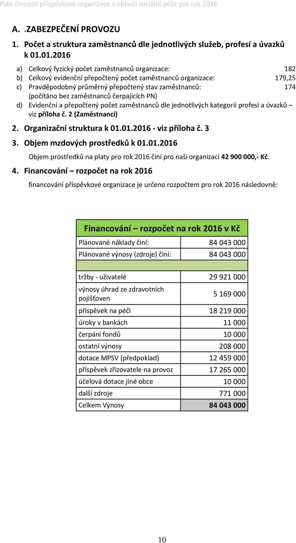 zaměstnanců čerpajících PN) d) Evidenční a přepočtený počet zaměstnanců dle jednotlivých kategorií profesí a úvazků viz příloha č. 2 (Zaměstnanci) 2. Organizační struktura k 0.0.206 - viz příloha č.