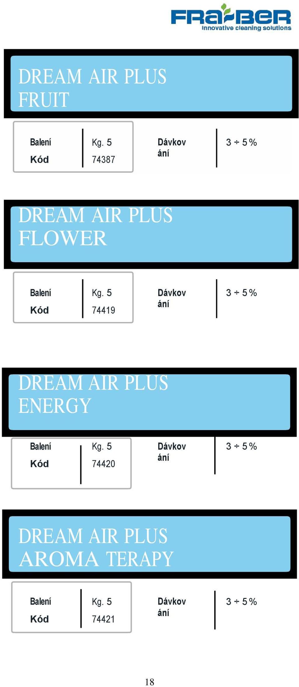 5 74419 Dávkov ání 3 5 % DREAM AIR PLUS ENERGY Kg.