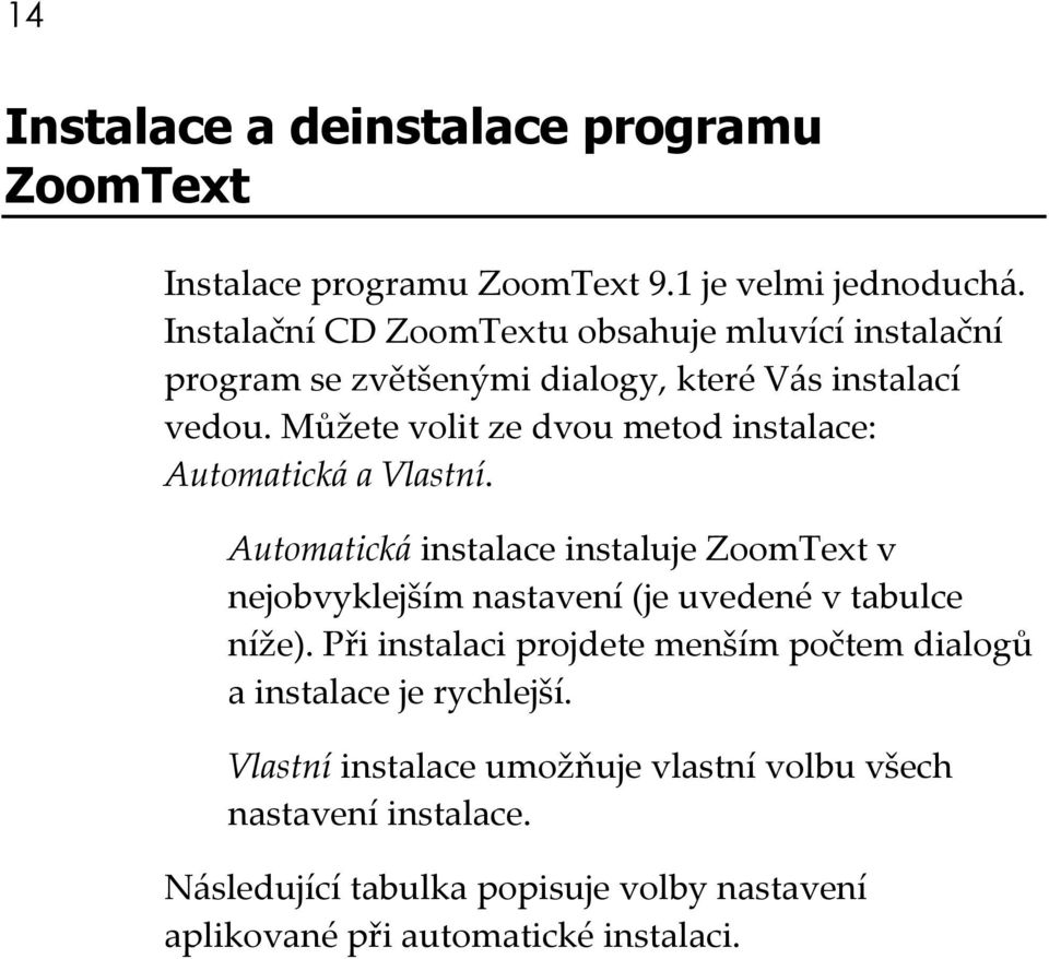 Můžete volit ze dvou metod instalace: Automatická a Vlastní.