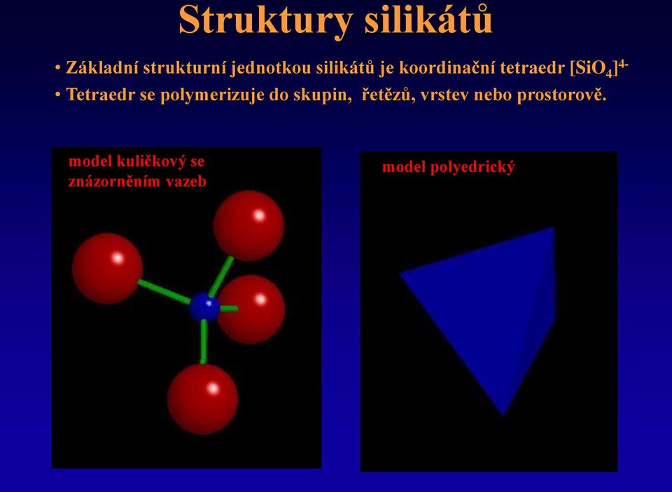 se polymerizuje do skupin, řetězů, vrstev nebo