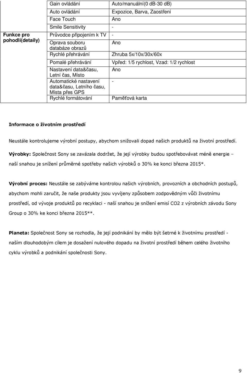 rychlost, Vzad: 1/2 rychlost - Paměťová karta Informace o životním prostředí Neustále kontrolujeme výrobní postupy, abychom snižovali dopad našich produktů na životní prostředí.