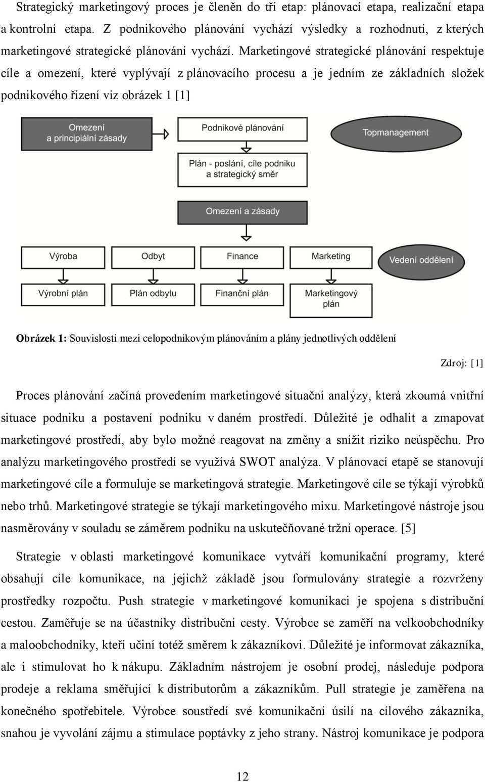 Marketingové strategické plánování respektuje cíle a omezení, které vyplývají z plánovacího procesu a je jedním ze základních složek podnikového řízení viz obrázek 1 [1] Obrázek 1: Souvislosti mezi