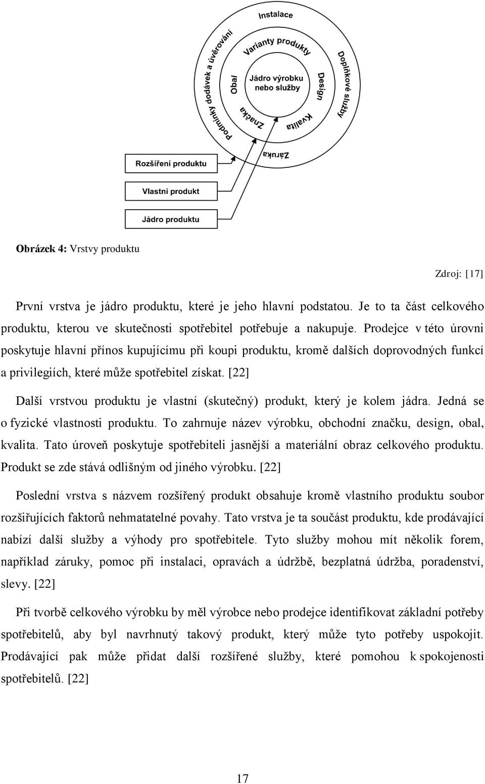 [22] Další vrstvou produktu je vlastní (skutečný) produkt, který je kolem jádra. Jedná se o fyzické vlastnosti produktu. To zahrnuje název výrobku, obchodní značku, design, obal, kvalita.