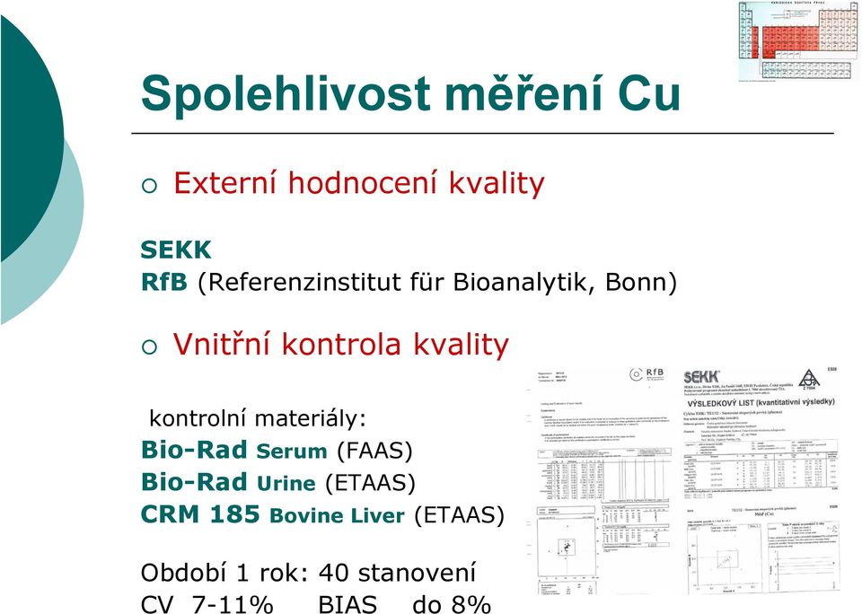 kontrolní materiály: Bio-Rad Serum (FAAS) Bio-Rad Urine (ETAAS)