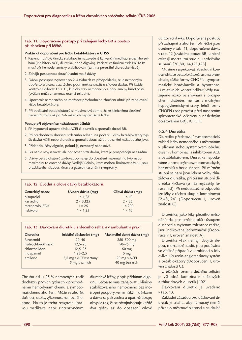 Pacienti ve funkční třídě NYHA IV musí být hemodynamicky stabilizováni (tzn. na perorální diuretické léčbě). 2. Zahájit postupnou titrací úvodní malé dávky. 3.