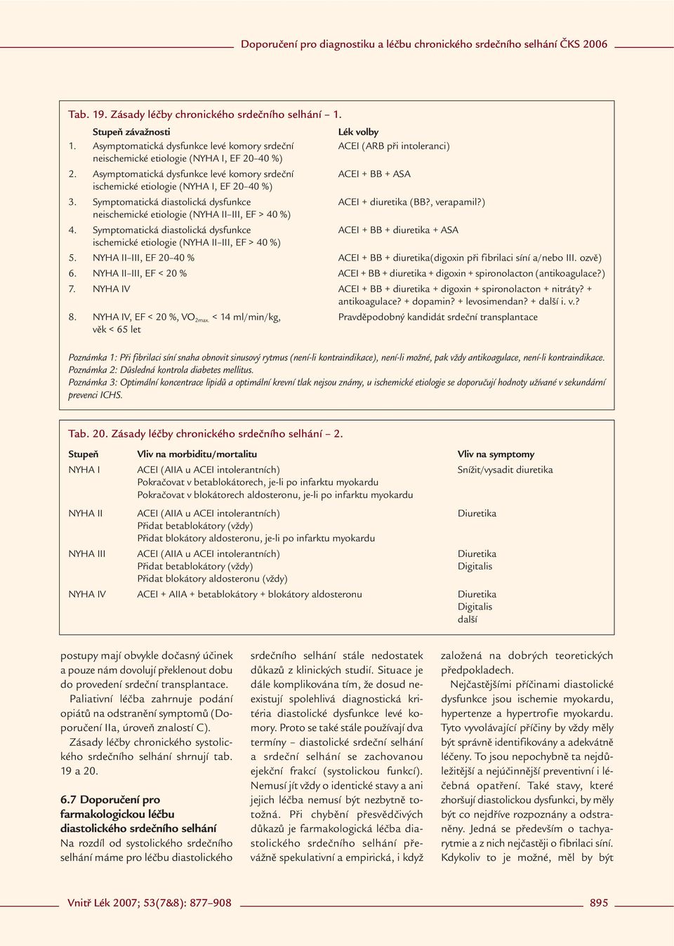 Asymptomatická dysfunkce levé komory srdeční ACEI + BB + ASA ischemické etiologie (NYHA I, EF 20 40 %) 3. Symptomatická diastolická dysfunkce ACEI + diuretika (BB?, verapamil?