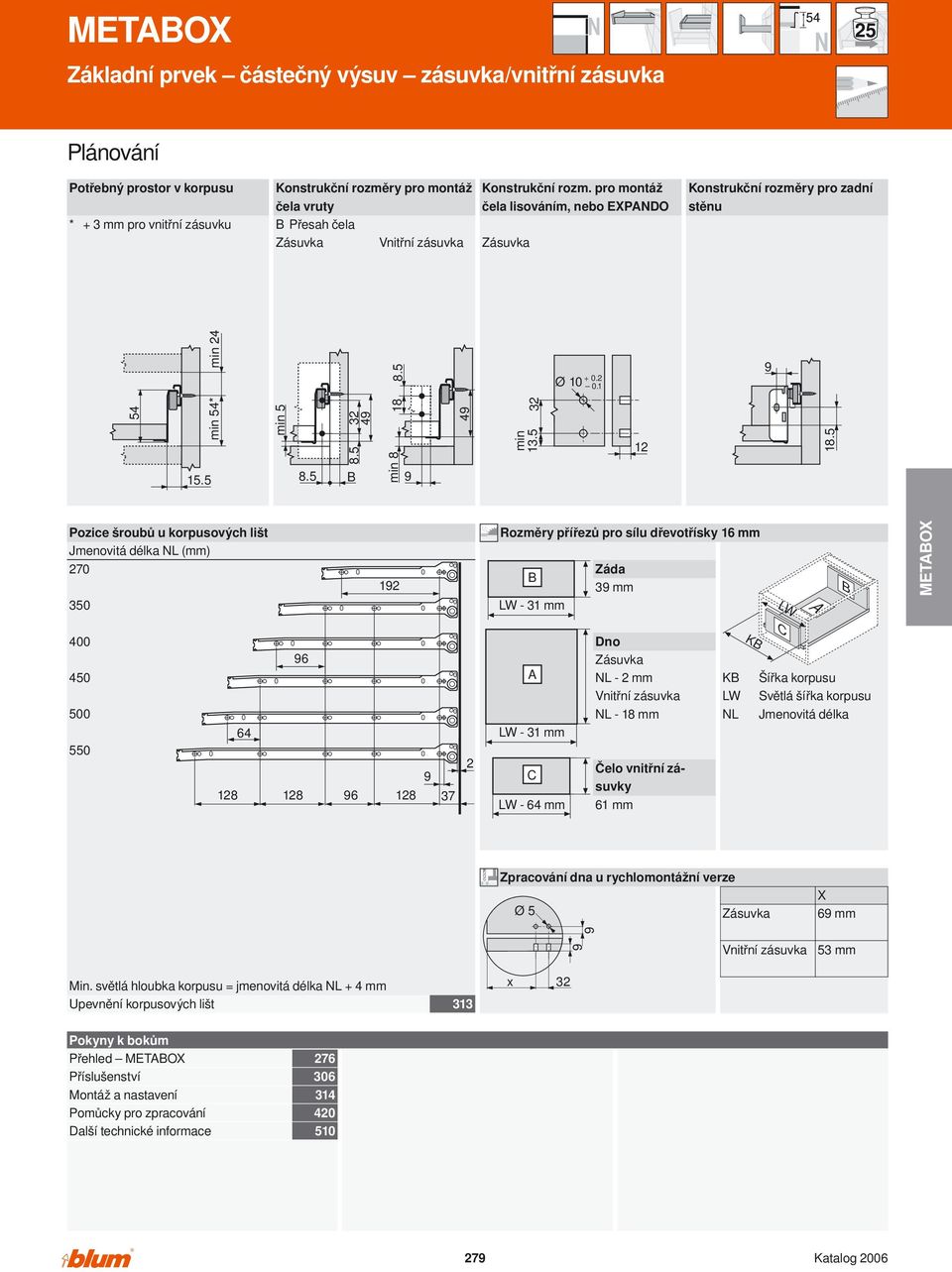 5 Pozice šroubů u korpusových lišt (mm) 270 50 2 Rozměry přířezů pro sílu dřevotřísky 6 mm - mm Záda mm METOX 400 450 500 550 6 28 28 6 28 7 2 - mm - mm Dno - 2 mm Vnitřní zásuvka - 8 mm Čelo vnitřní